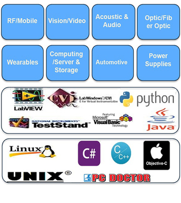 博測(cè)達(dá)電子科技