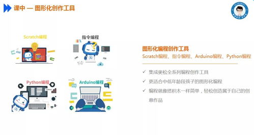 奧松云課堂 開啟人工智能創客教育新紀元的智能化服務系統